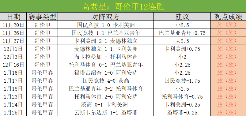泰山迎战客,郑铮领衔,五位外援坐,皇冠娱乐HG登录入口,皇冠娱乐HG平台,皇冠娱乐HG注册网址,皇冠娱乐HG,APP,皇冠娱乐HG官网,皇冠娱乐HG网站,皇冠娱乐HG网页版