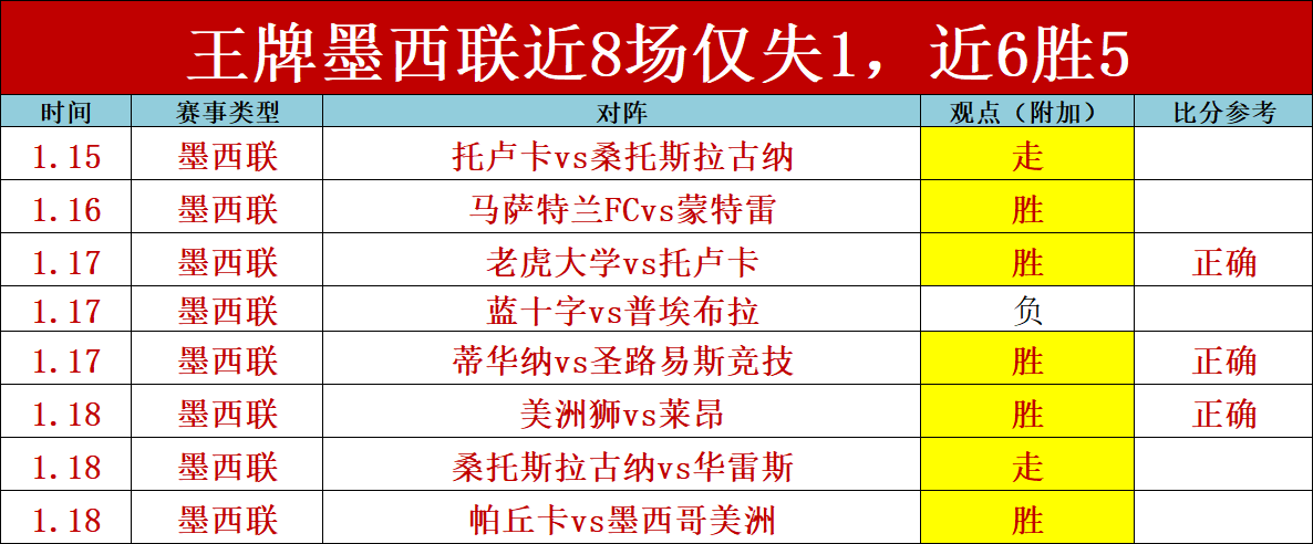 洪北海岸持,续发布全天,黄色预警,皇冠娱乐HG登录入口,皇冠娱乐HG平台,皇冠娱乐HG注册网址,皇冠娱乐HG,APP,皇冠娱乐HG官网,皇冠娱乐HG网站,皇冠娱乐HG网页版