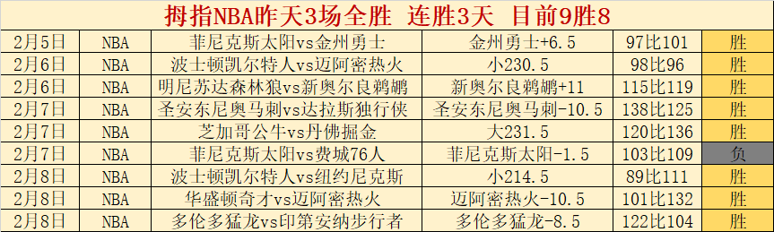 苏杯三巨头,无缘,网友热议,皇冠娱乐HG登录入口,皇冠娱乐HG平台,皇冠娱乐HG注册网址,皇冠娱乐HG,APP,皇冠娱乐HG官网,皇冠娱乐HG网站,皇冠娱乐HG网页版