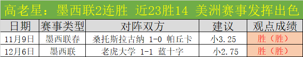 名记预测,布朗尼明年,加盟若成真,皇冠娱乐HG登录入口,皇冠娱乐HG平台,皇冠娱乐HG注册网址,皇冠娱乐HG,APP,皇冠娱乐HG官网,皇冠娱乐HG网站,皇冠娱乐HG网页版