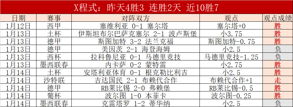 步行者,独行侠,比赛让分分,皇冠娱乐HG登录入口,皇冠娱乐HG平台,皇冠娱乐HG注册网址,皇冠娱乐HG,APP,皇冠娱乐HG官网,皇冠娱乐HG网站,皇冠娱乐HG网页版