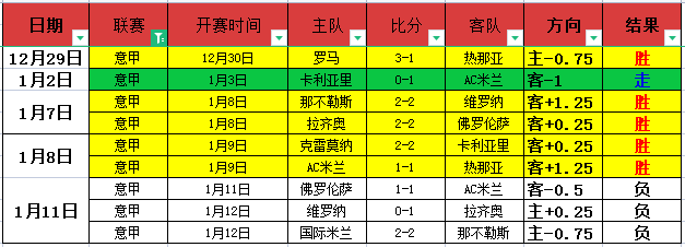 中国男子速,度滑冰队率,先锁定亚冬,皇冠娱乐HG登录入口,皇冠娱乐HG平台,皇冠娱乐HG注册网址,皇冠娱乐HG,APP,皇冠娱乐HG官网,皇冠娱乐HG网站,皇冠娱乐HG网页版