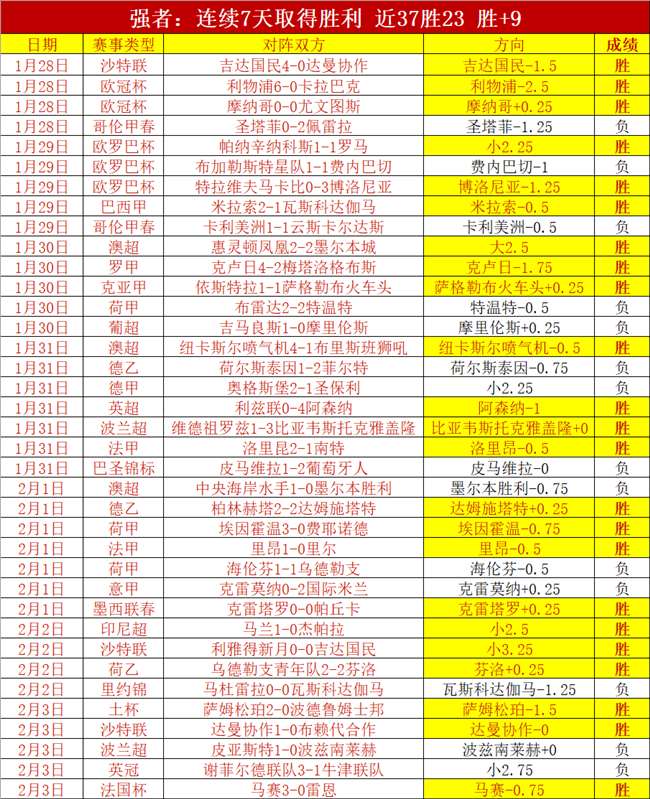 莫德里奇,克罗地亚全,体将士需全,皇冠娱乐HG登录入口,皇冠娱乐HG平台,皇冠娱乐HG注册网址,皇冠娱乐HG,APP,皇冠娱乐HG官网,皇冠娱乐HG网站,皇冠娱乐HG网页版