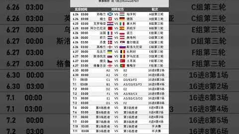 周彦含亚巡赛首秀表现亮眼，赛季征程开启于T5佳绩