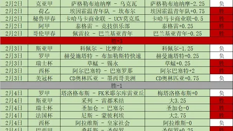 罗伊斯主场谢幕，助多特升至德甲第五席位