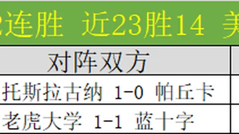 “名记预测：布朗尼明年NBA加盟若成真，詹姆斯或迎湖人生涯告别季”