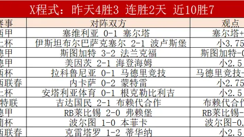 步行者VS独行侠NBA比赛让分分析及专家推荐