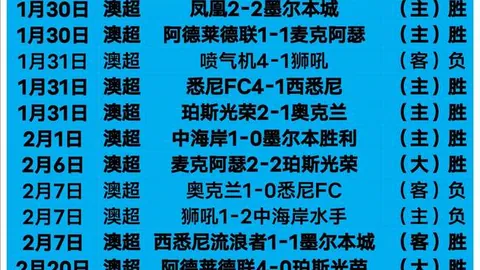周日006意甲推荐：科莫对比萨专家质合分析